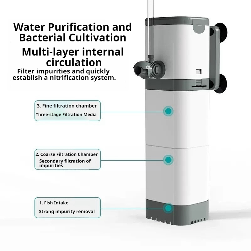 Submersible Aquarium Filter Pu - Reef Tank Filter ulasan dan harga